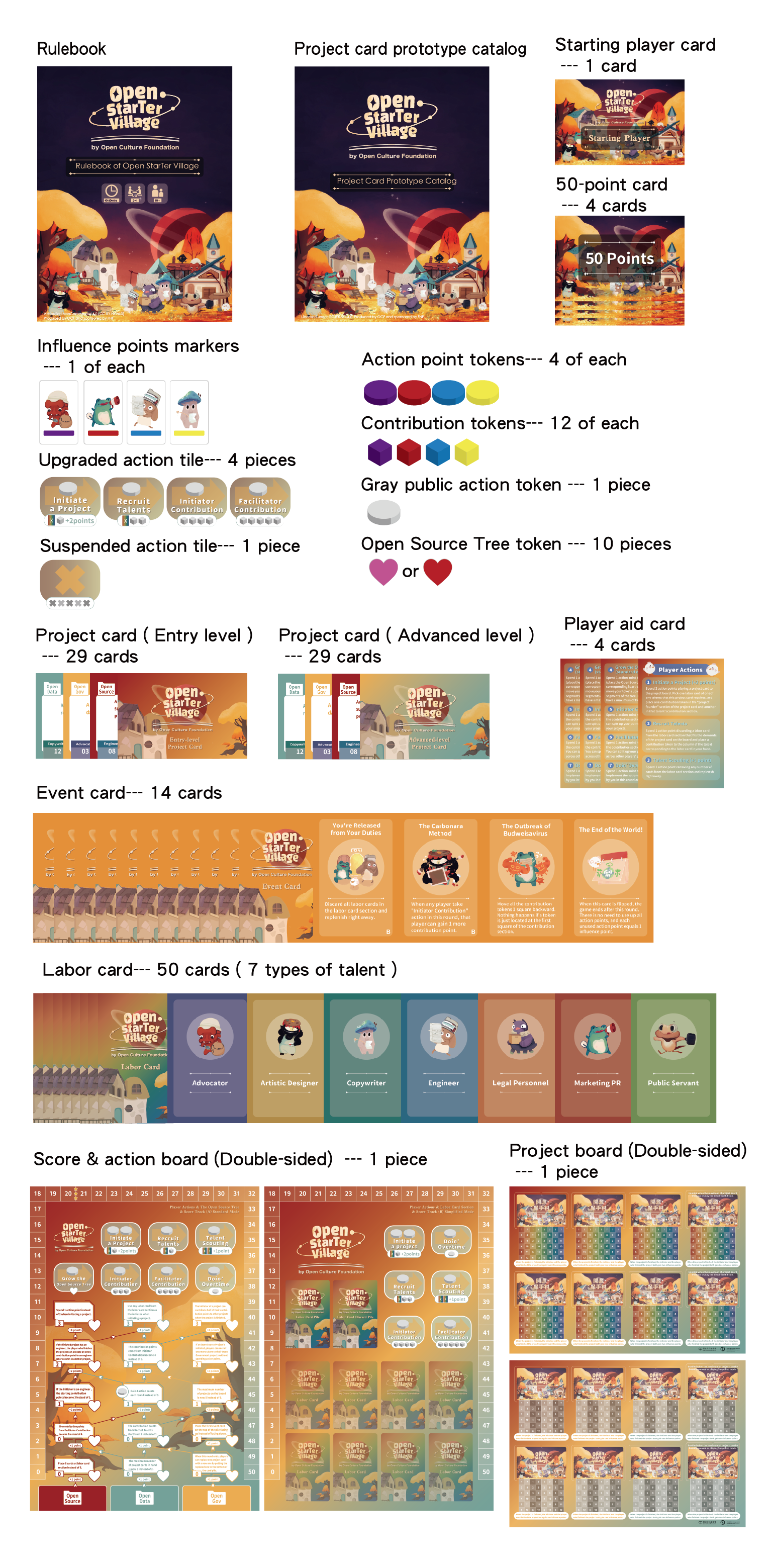 What's in the box image